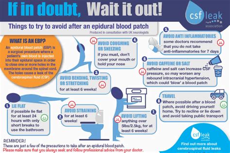 long-term side effects of csf leak|Frequently Asked Questions (FAQs) 